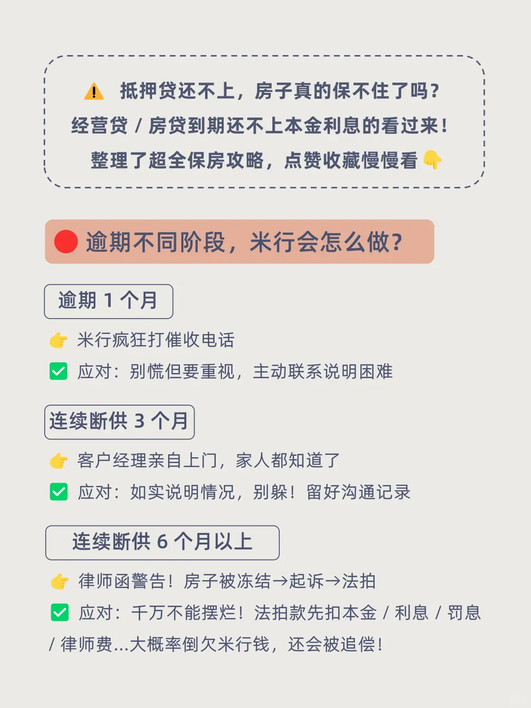 抵押贷还不上断供了怎么保房
