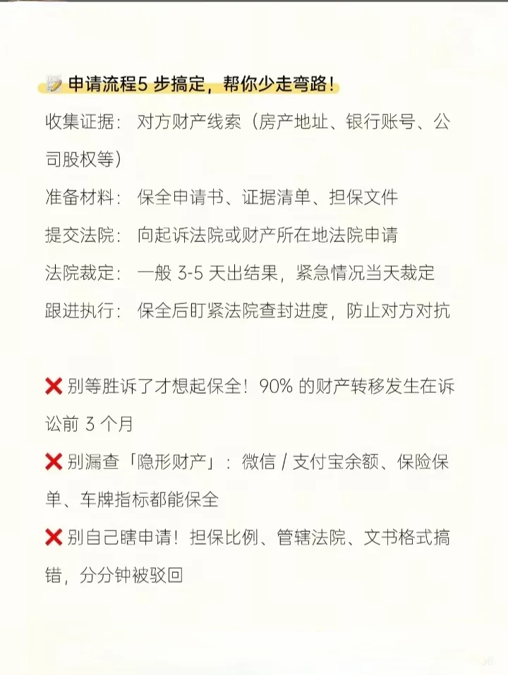 财产保全，一次性说清楚！！！