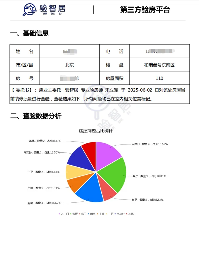 北京验房师『中海和瑞叁号院验房报告拆解』