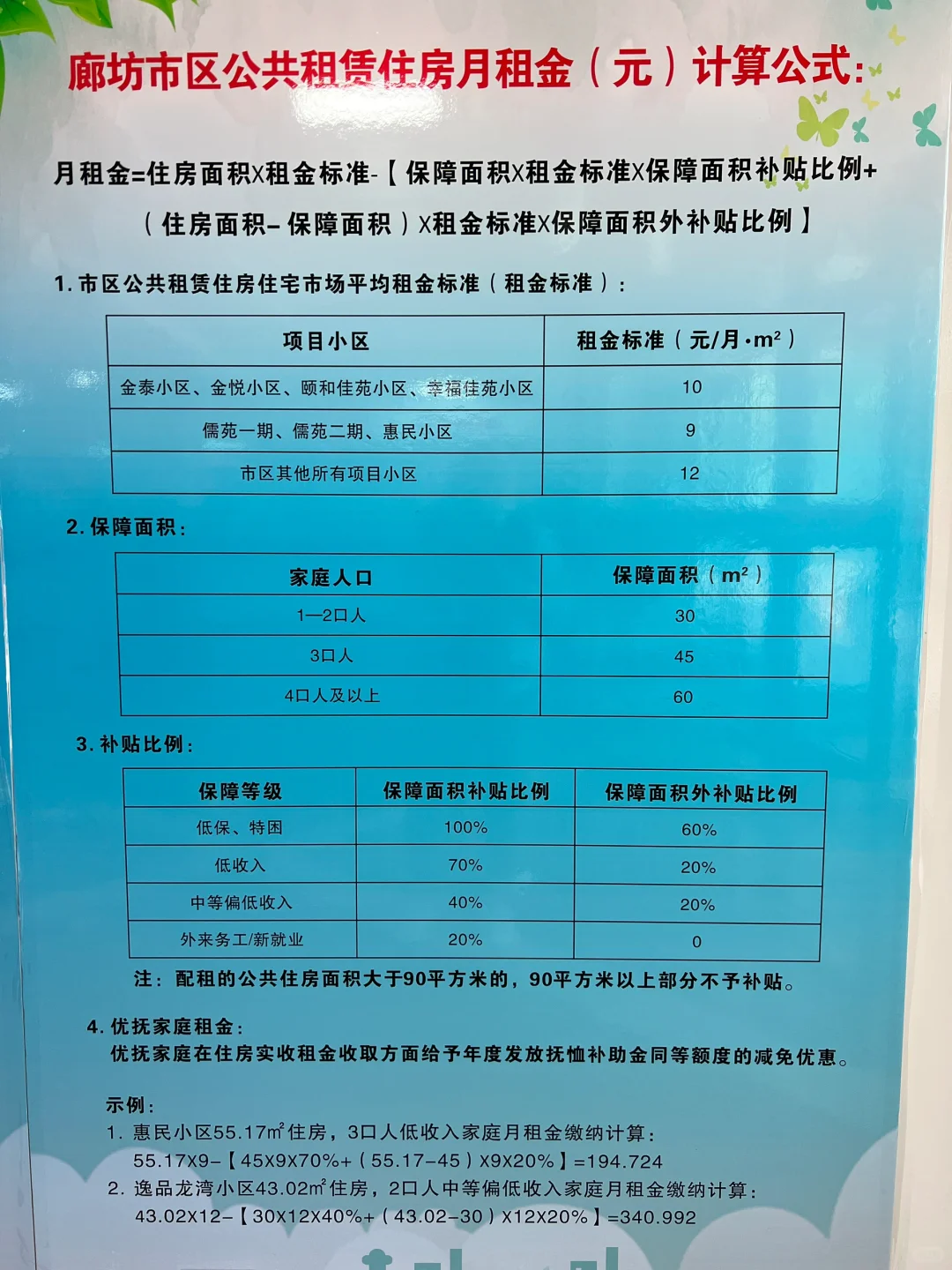 2025年公租房马上可以选房啦