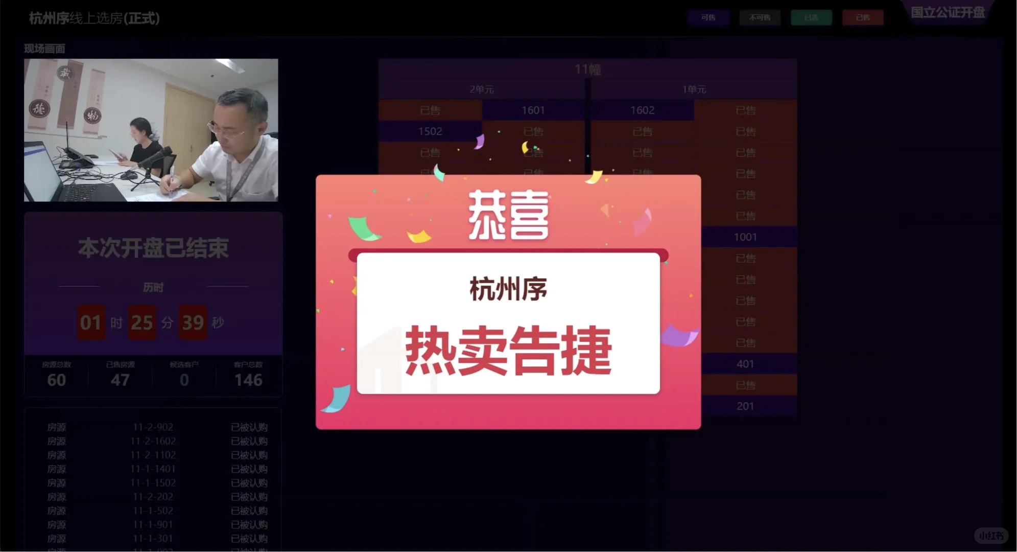 🫡杭州近期红盘潮选房情况汇总