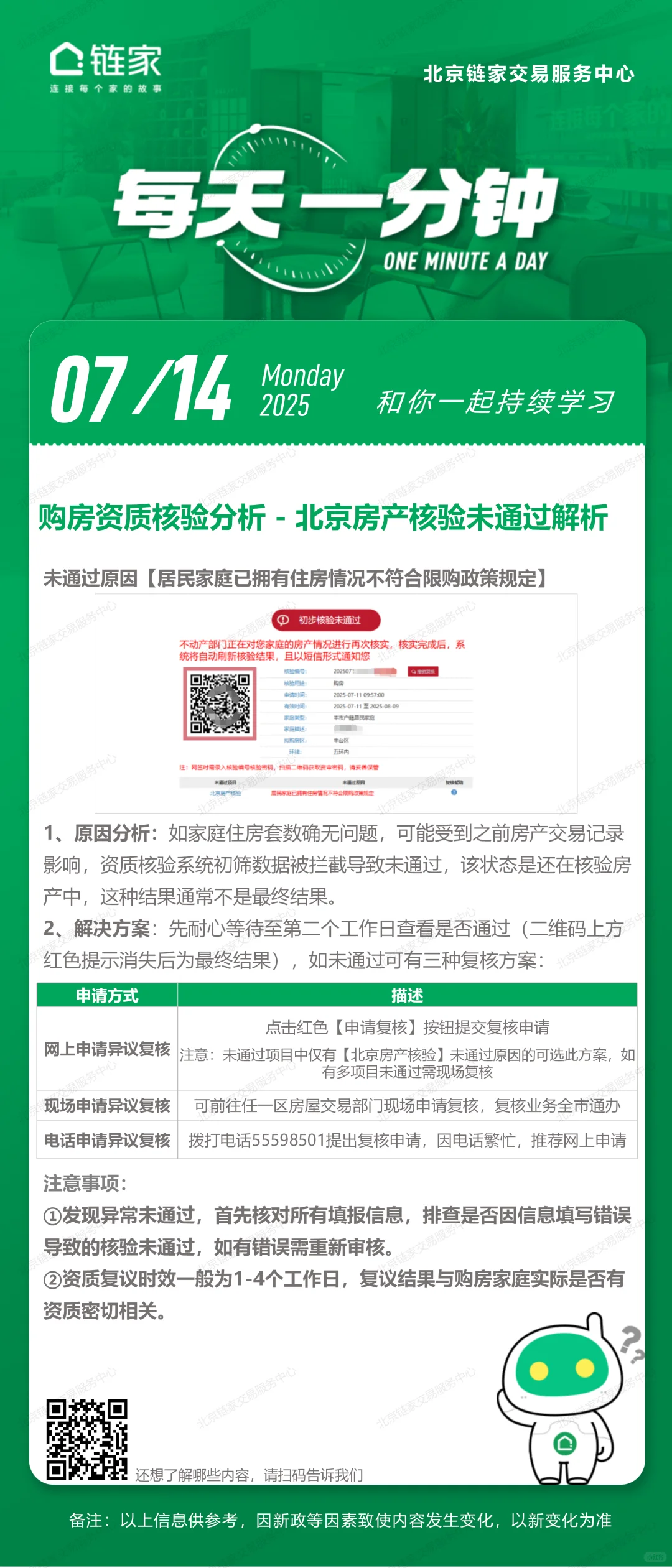 购房资质核验分析 - 北京房产核验未通过解