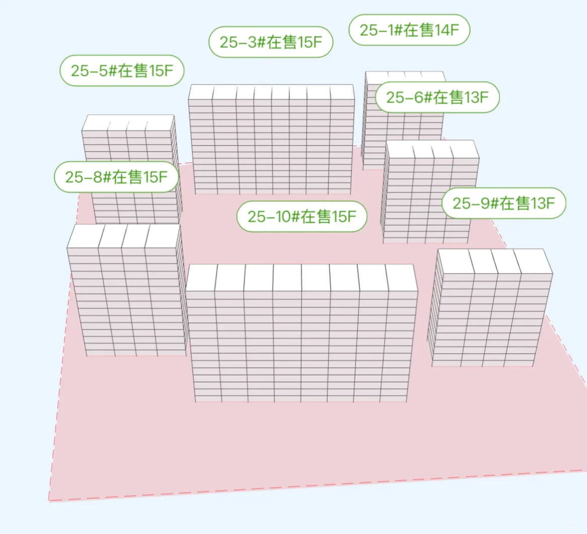 共有产权房
