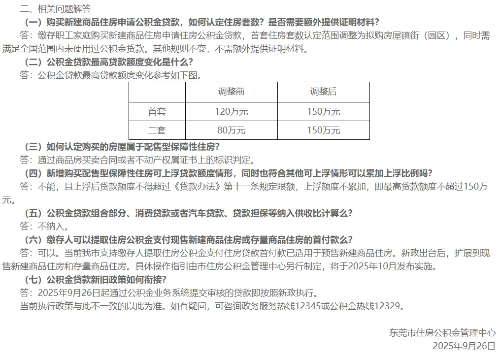 东莞公积金最新政策细则解读来了！