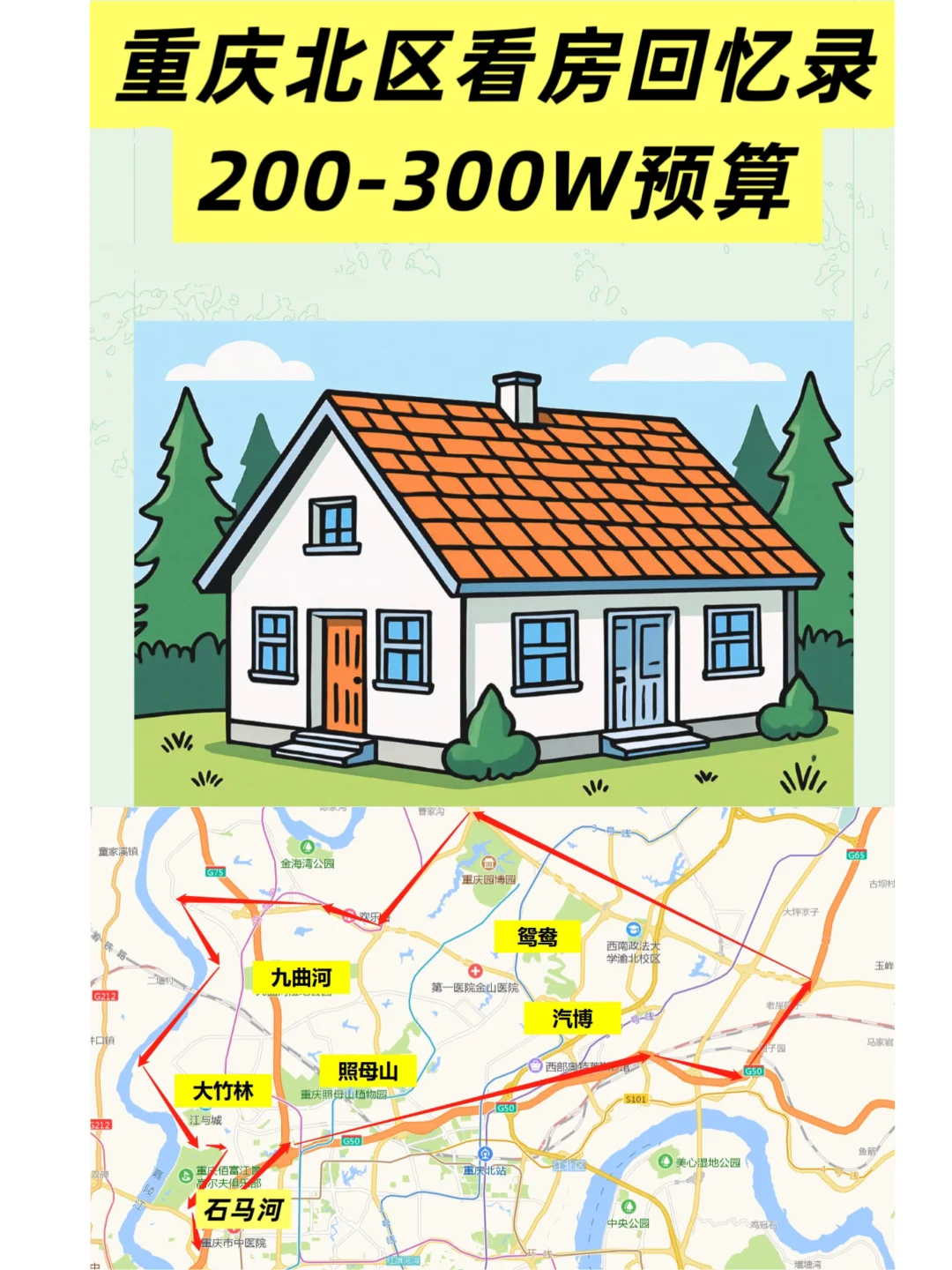 吐血整理！200-300W重庆北区看房记录