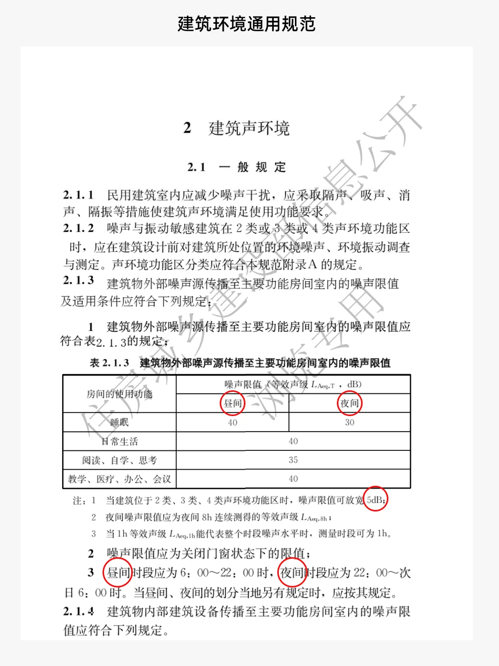 📣 不要开发商说啥是啥，噪音检测有啥坑