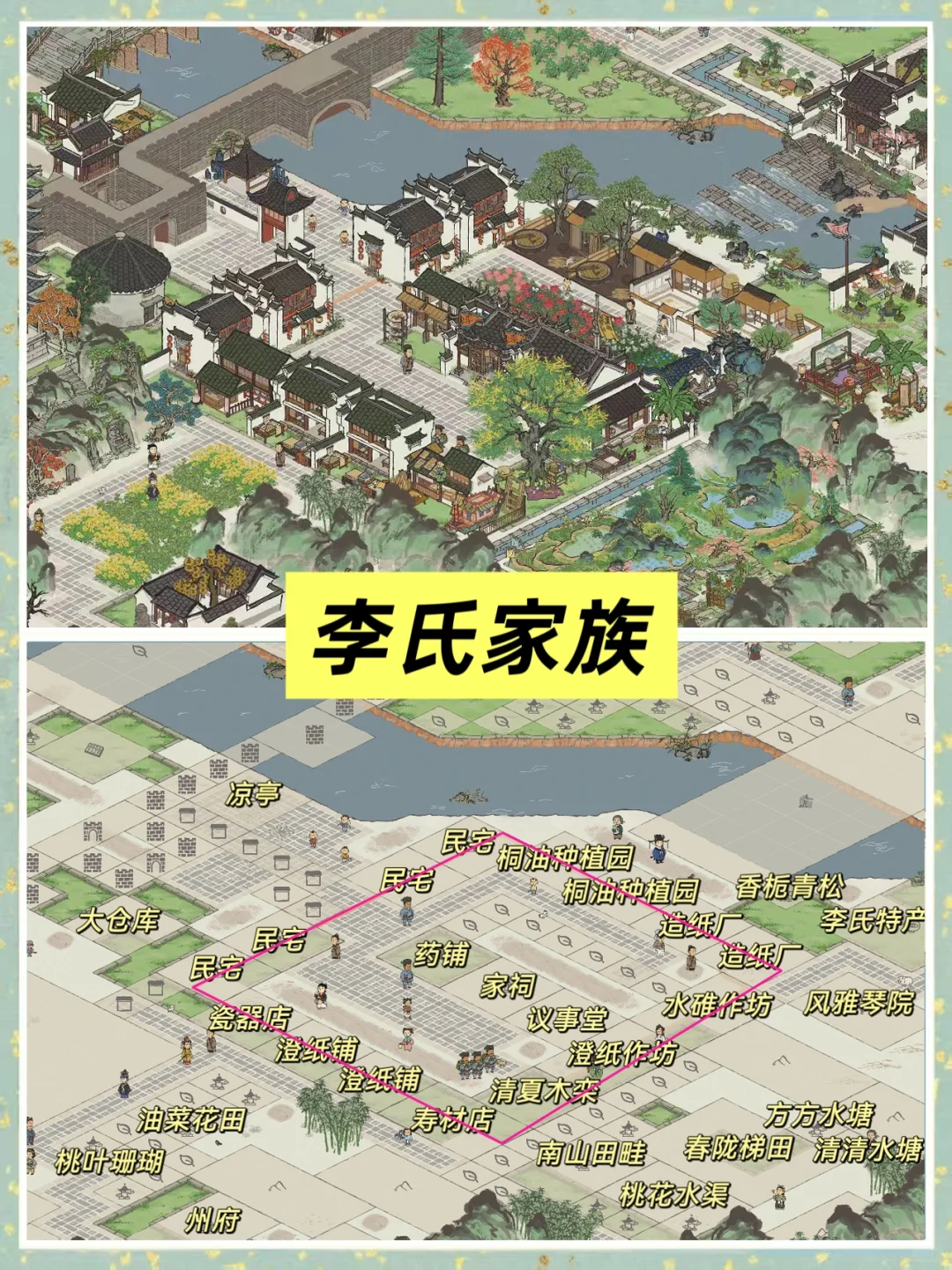 徽州府四大家族布局来啦，赶紧点赞收藏起来