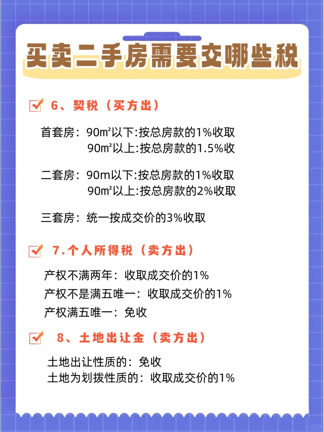 买卖二手房需要交哪些税？一次性讲清楚！