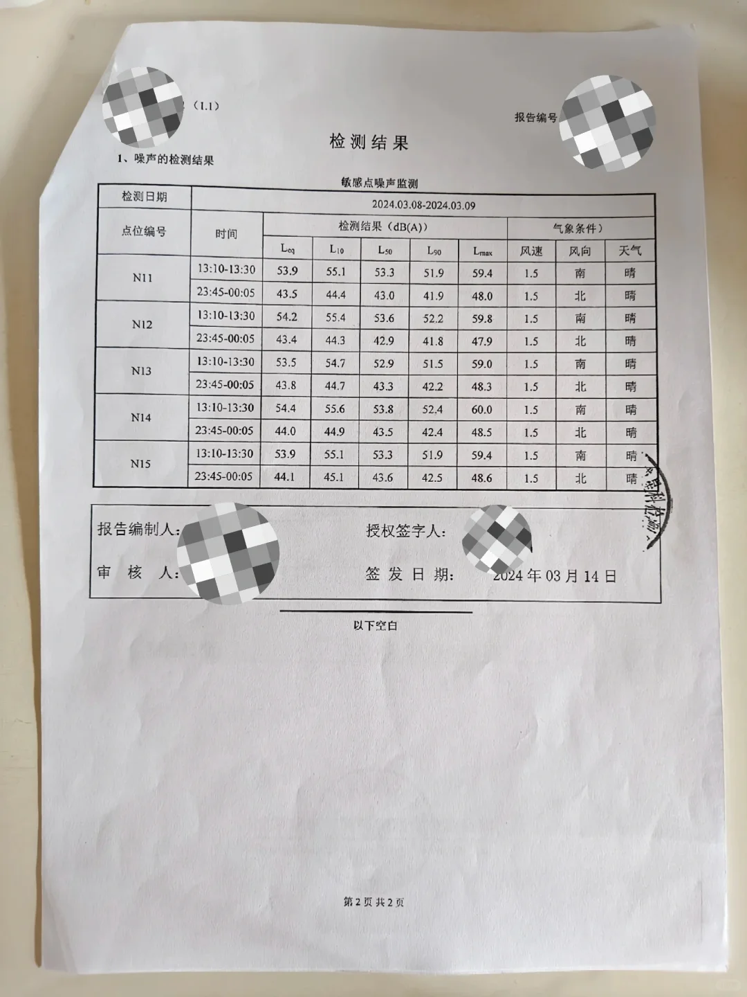📣 不要开发商说啥是啥，噪音检测有啥坑