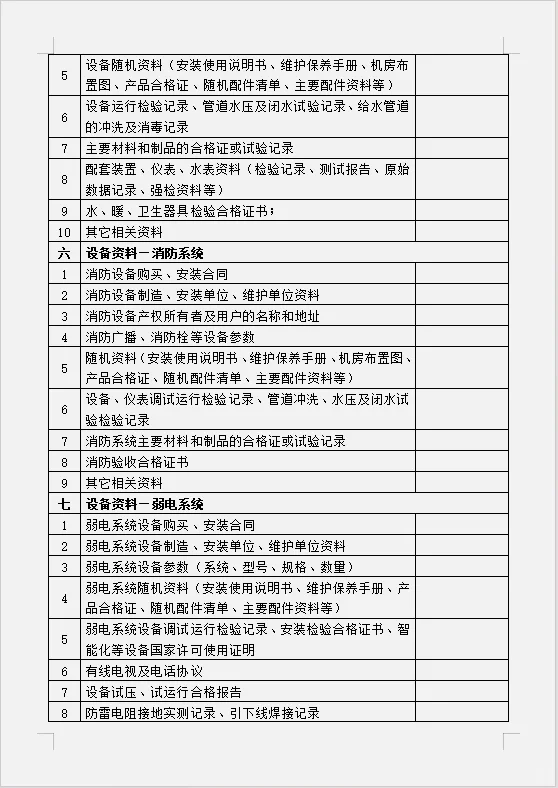 物业公司承接查验移交资料清单