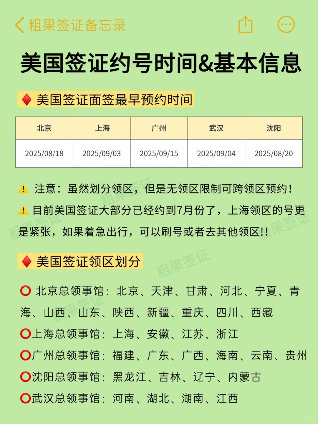 刚办完 美国签证，我的建议是。。。