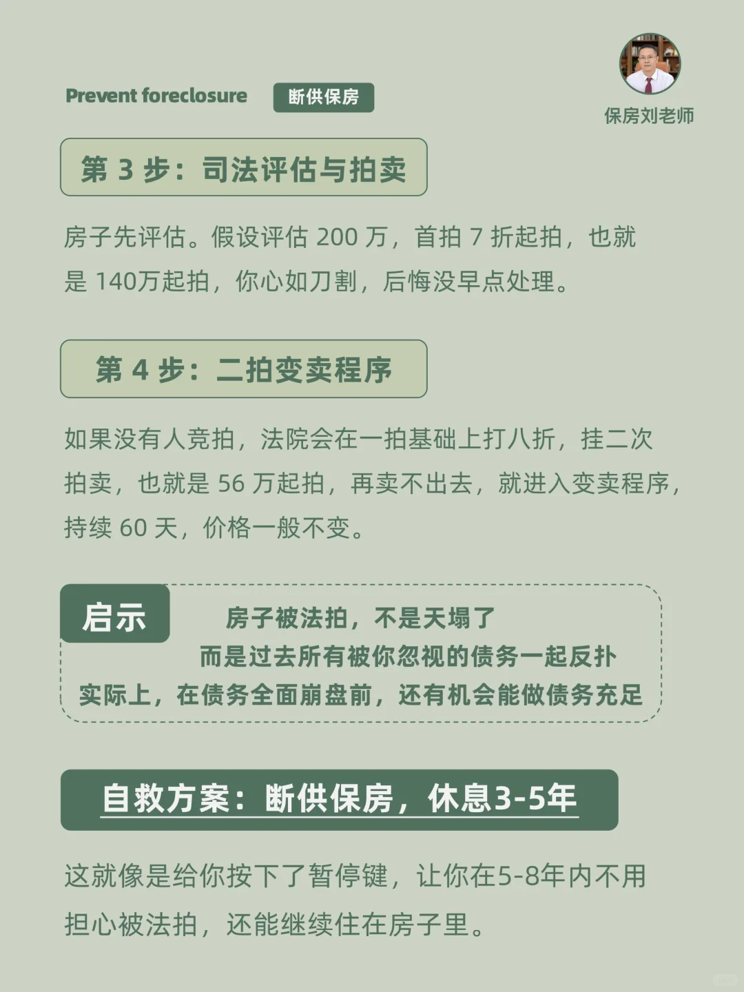 房贷断供，被法拍是什么体验