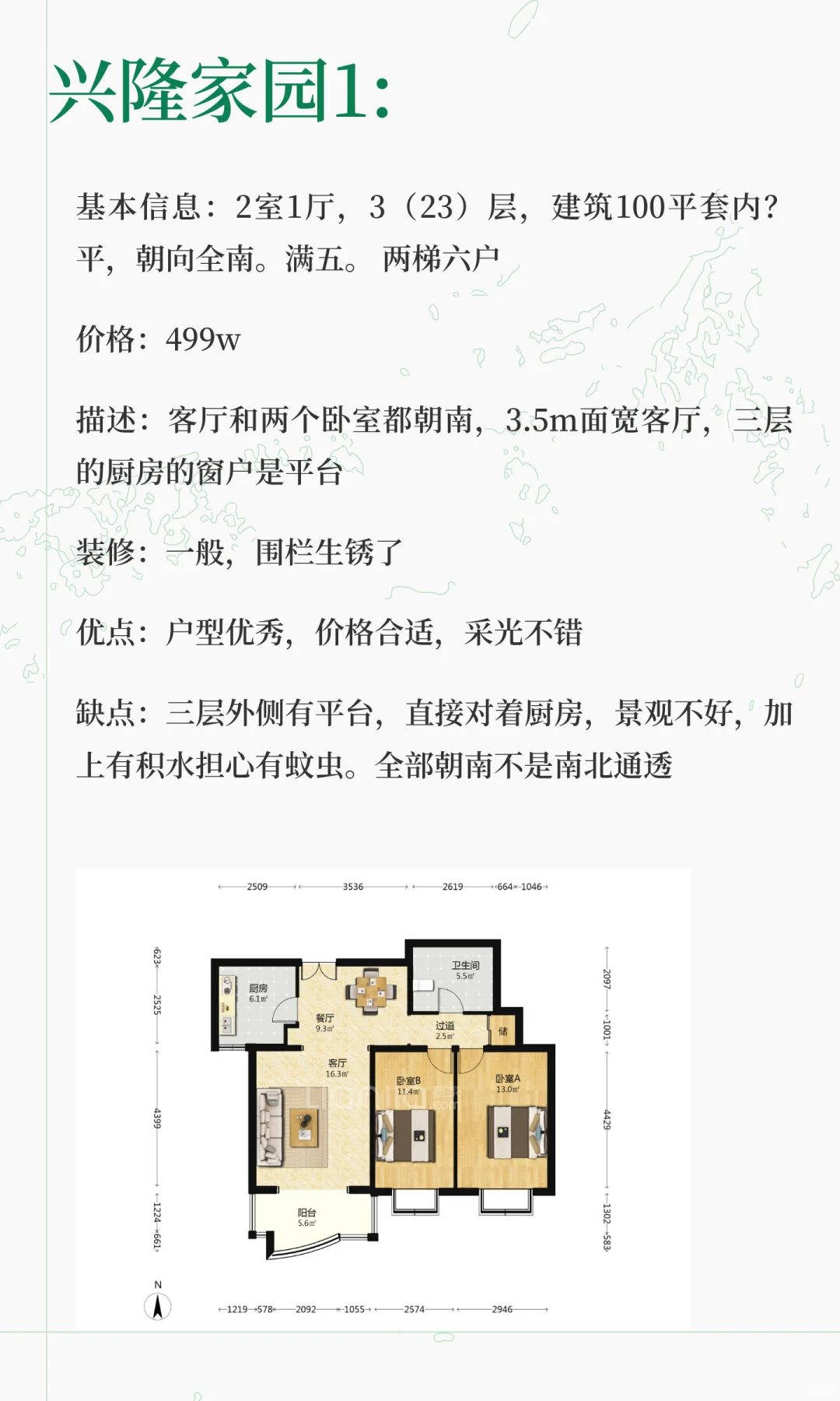 朝阳区看房日记之朝青