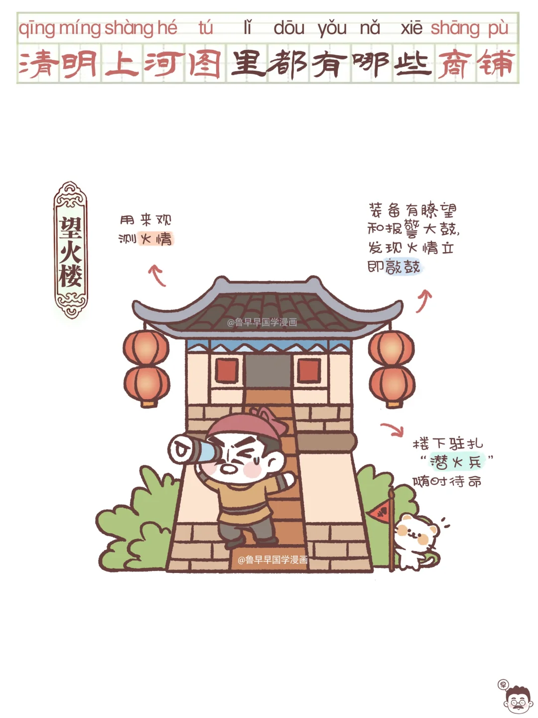 古代《清明上河图》里都有哪些商铺？【二】