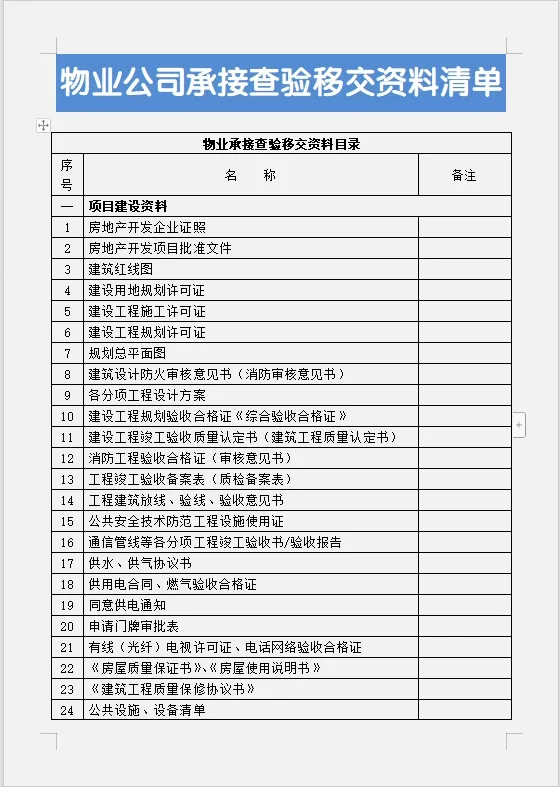 物业公司承接查验移交资料清单