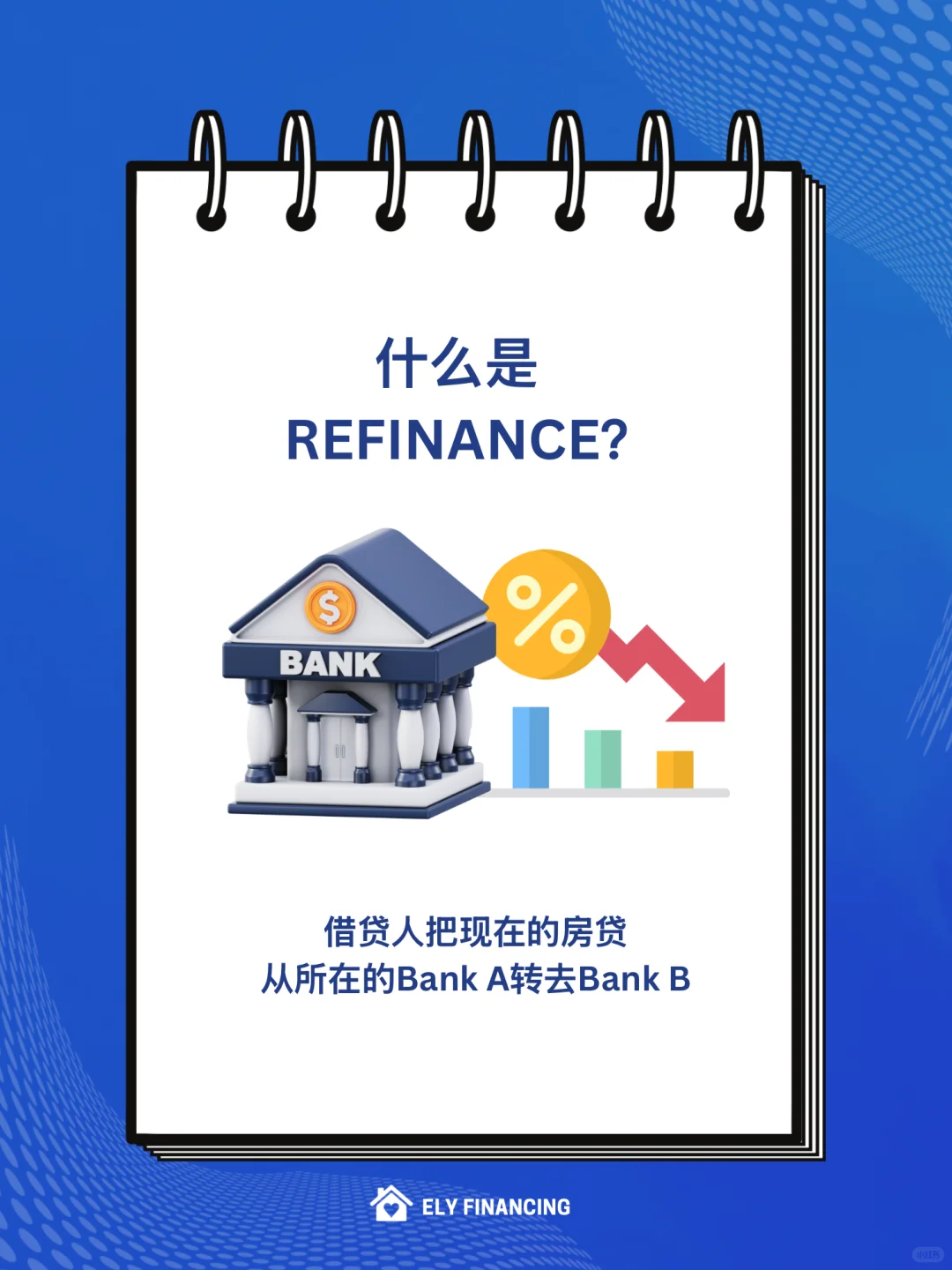 🇲🇾 为什么要做Refinance❓