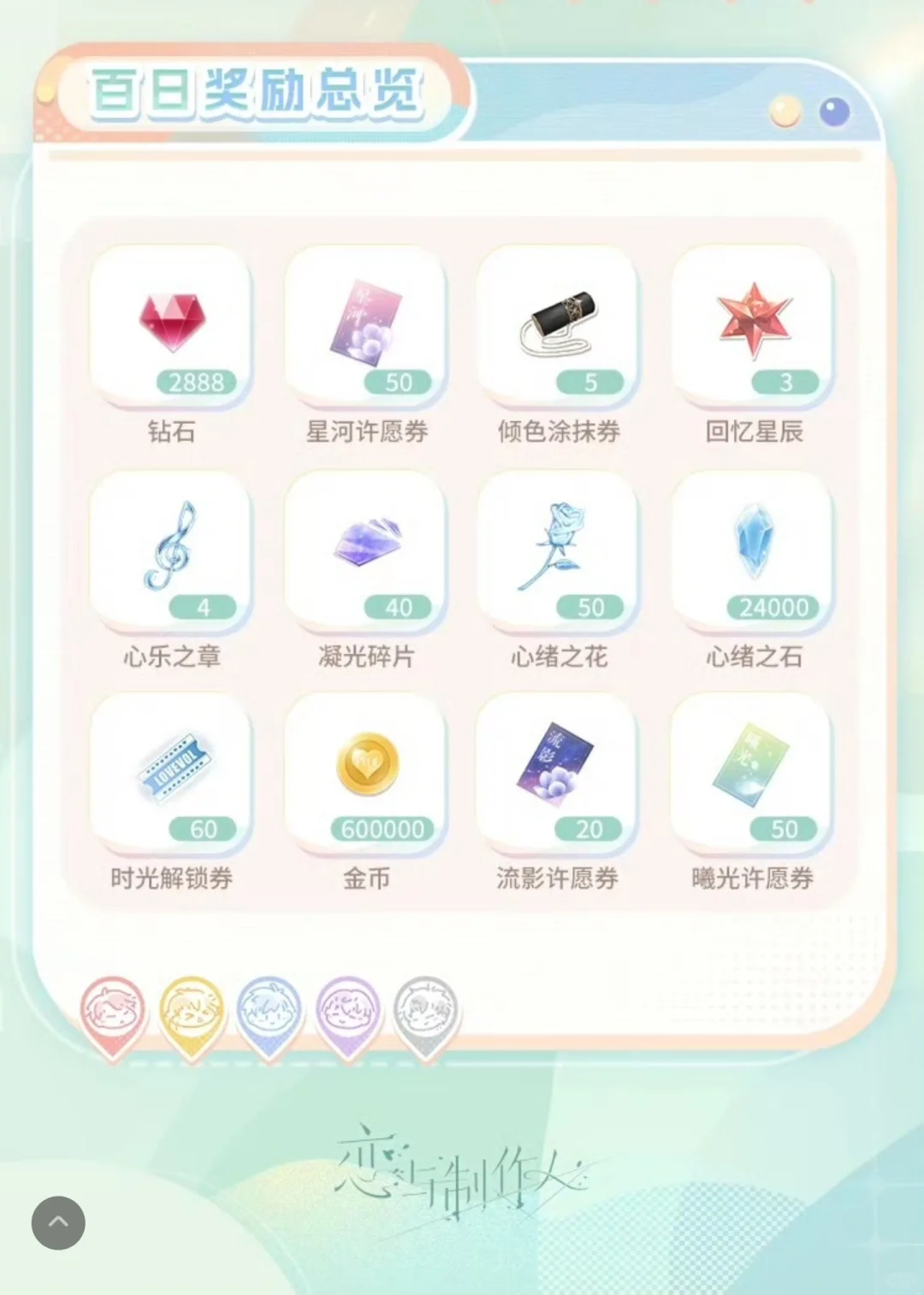恋与制作人百日打卡❗快看有没有手写信资格