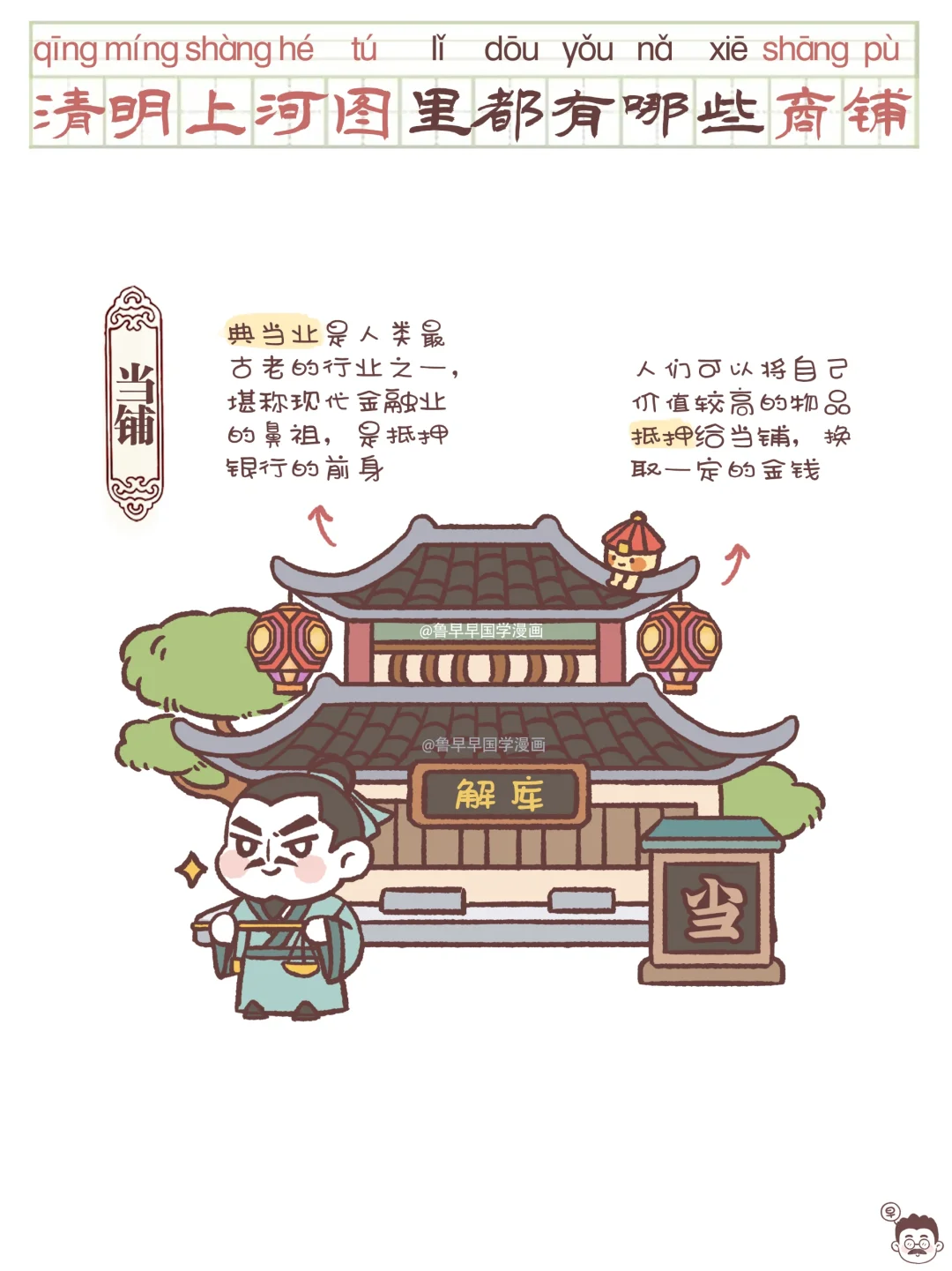 古代《清明上河图》里都有哪些商铺？【二】
