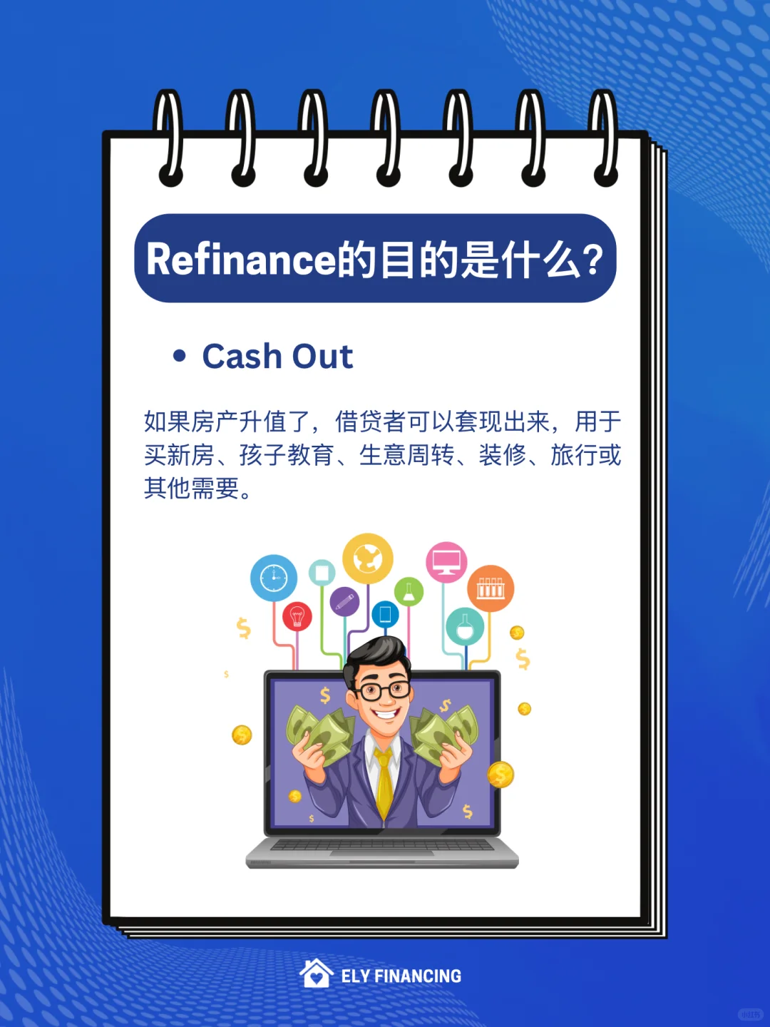 🇲🇾 为什么要做Refinance❓