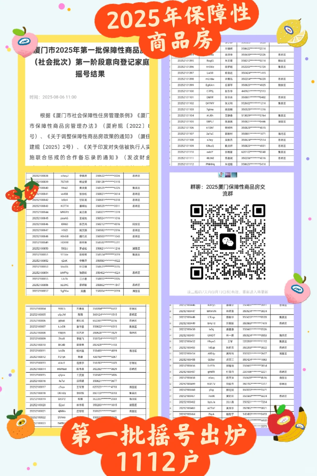 2025年第一批保障性商品房摇号出炉