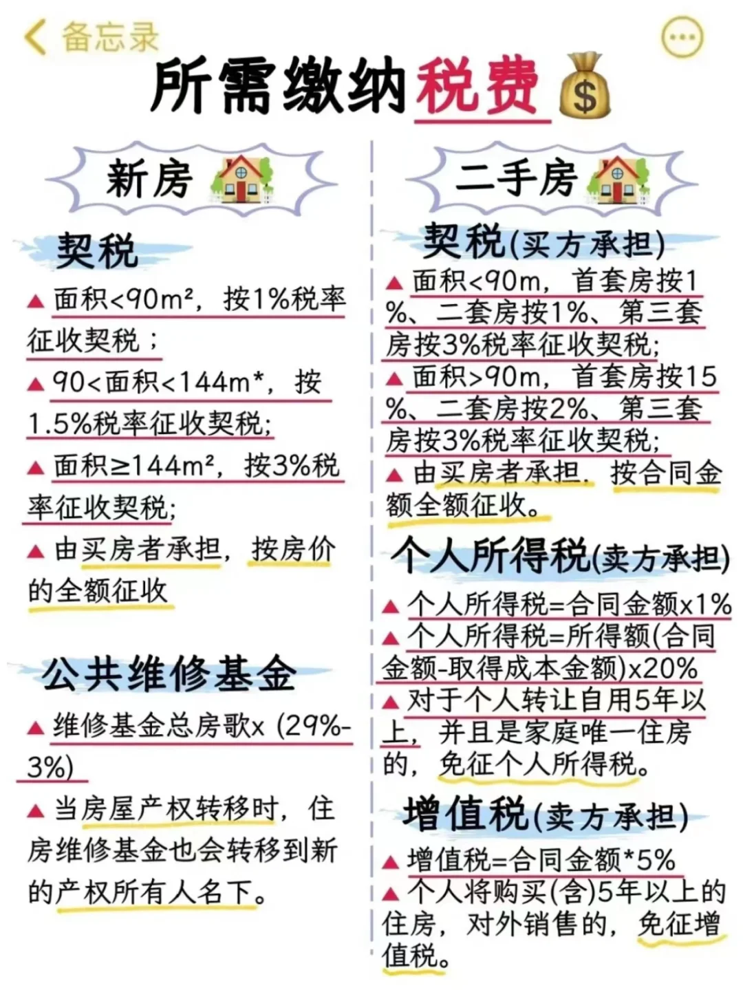🏠 终于有人把首套房讲清楚了！🌟