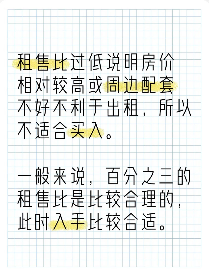 租售比多少适合买房？