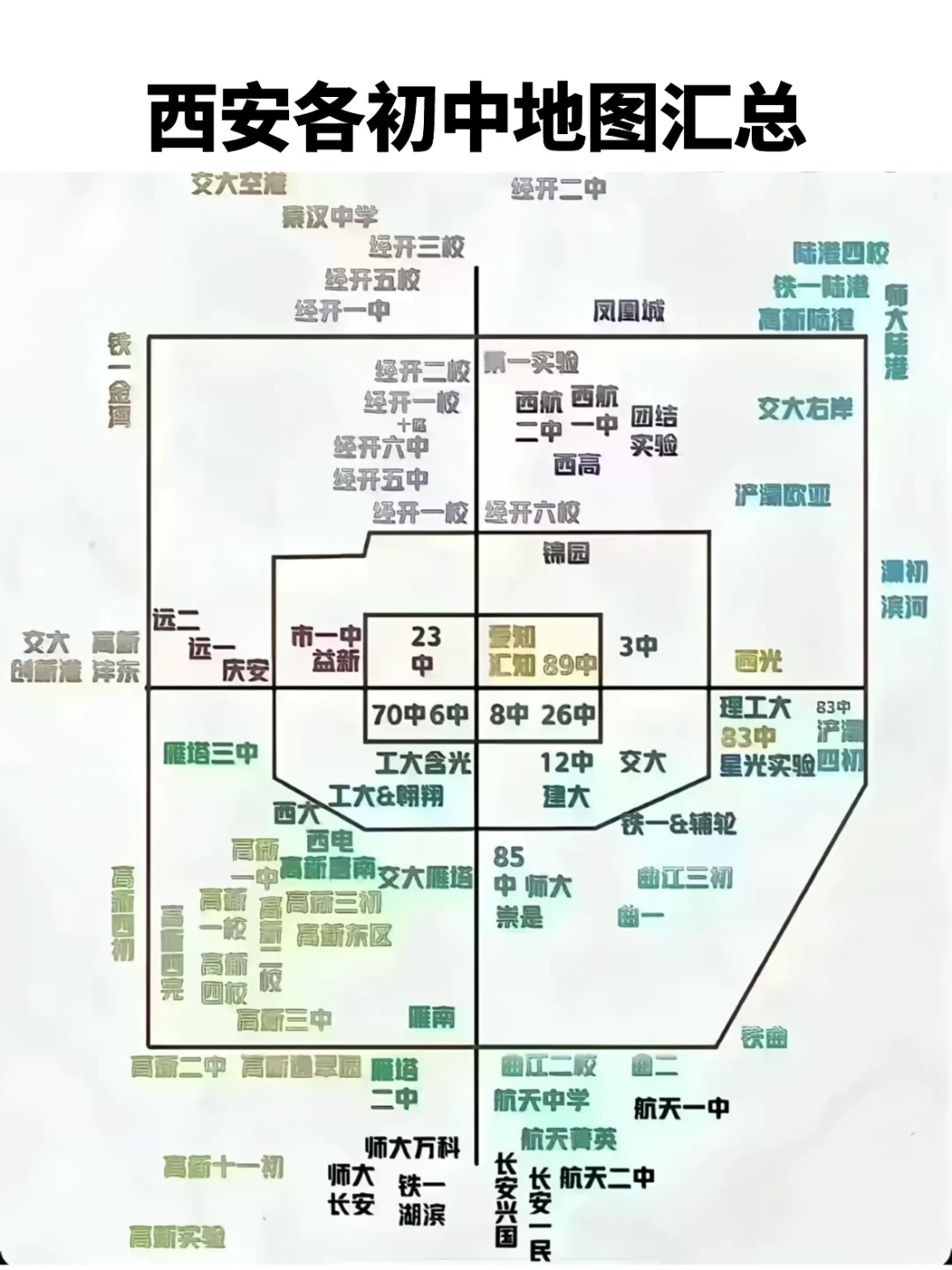 西安城六区及长安房价走势，买房指南汇总