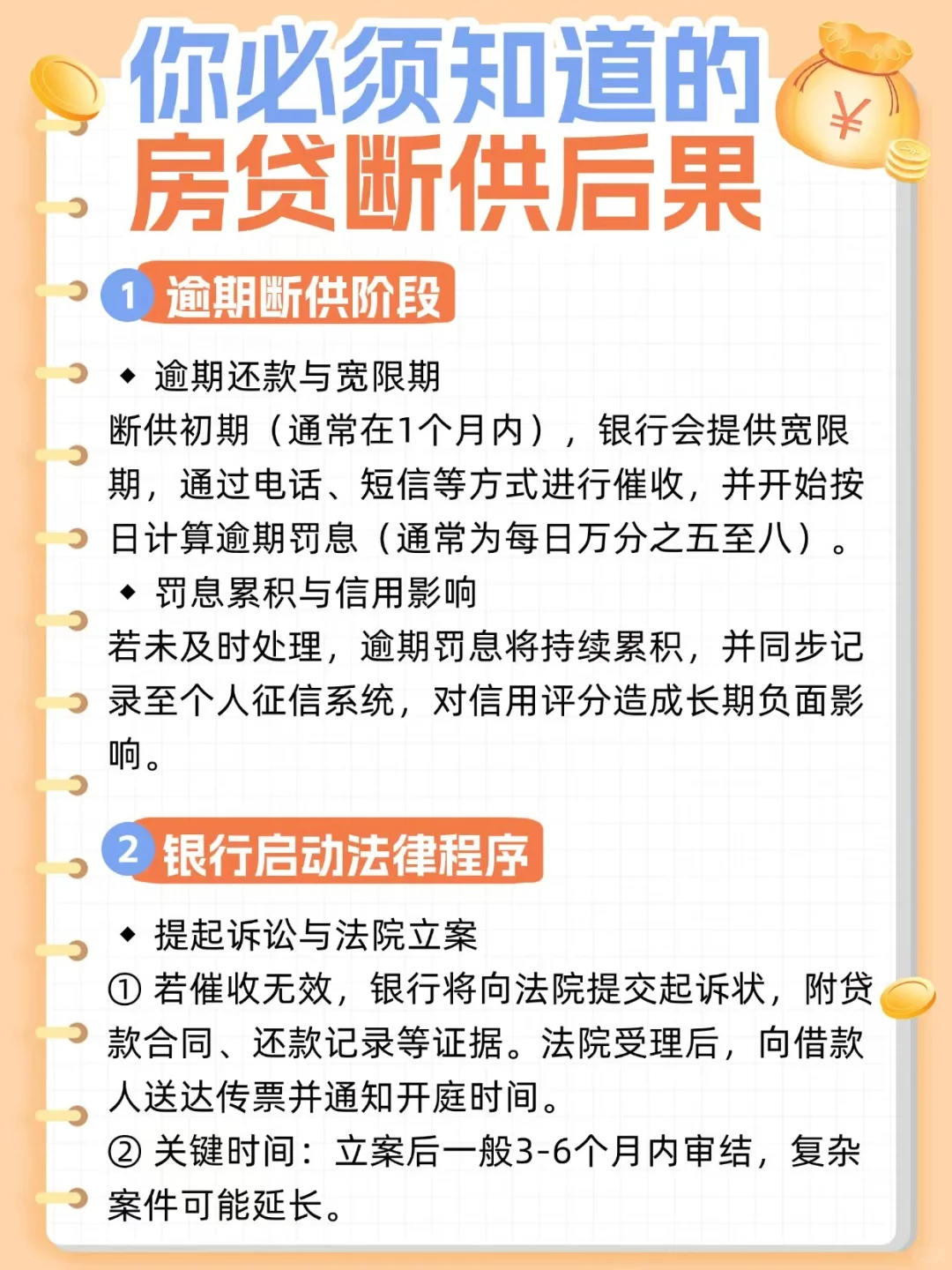 房贷断供后房子会怎么样？请看完