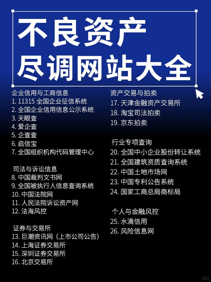 不良资产线上尽调必须要知道的网站！全干货