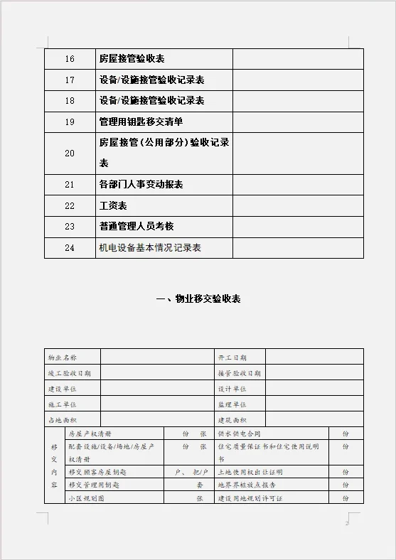 物业管理公司移交执行表