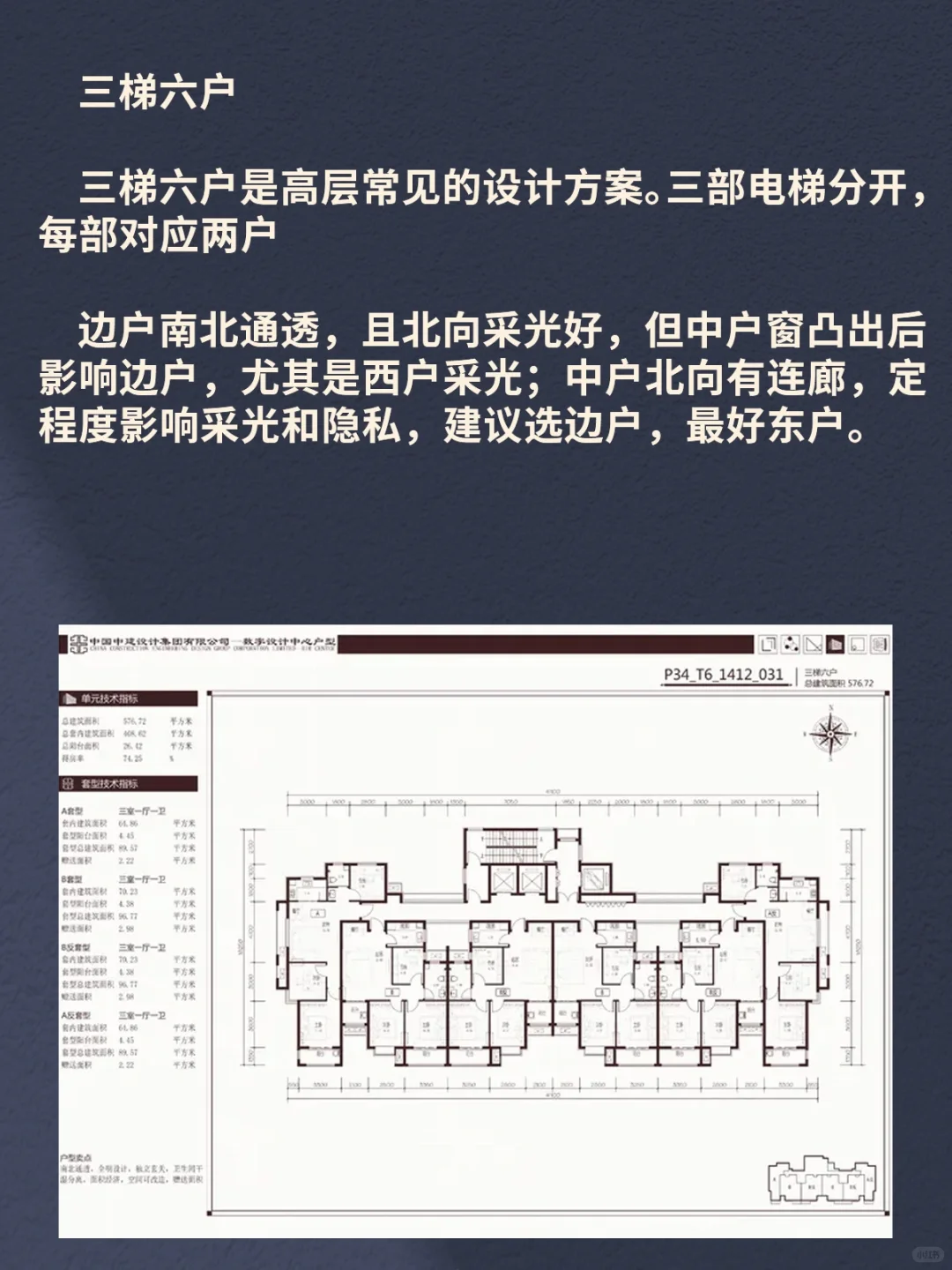 户型选择｜中间户和边户到底怎么选？
