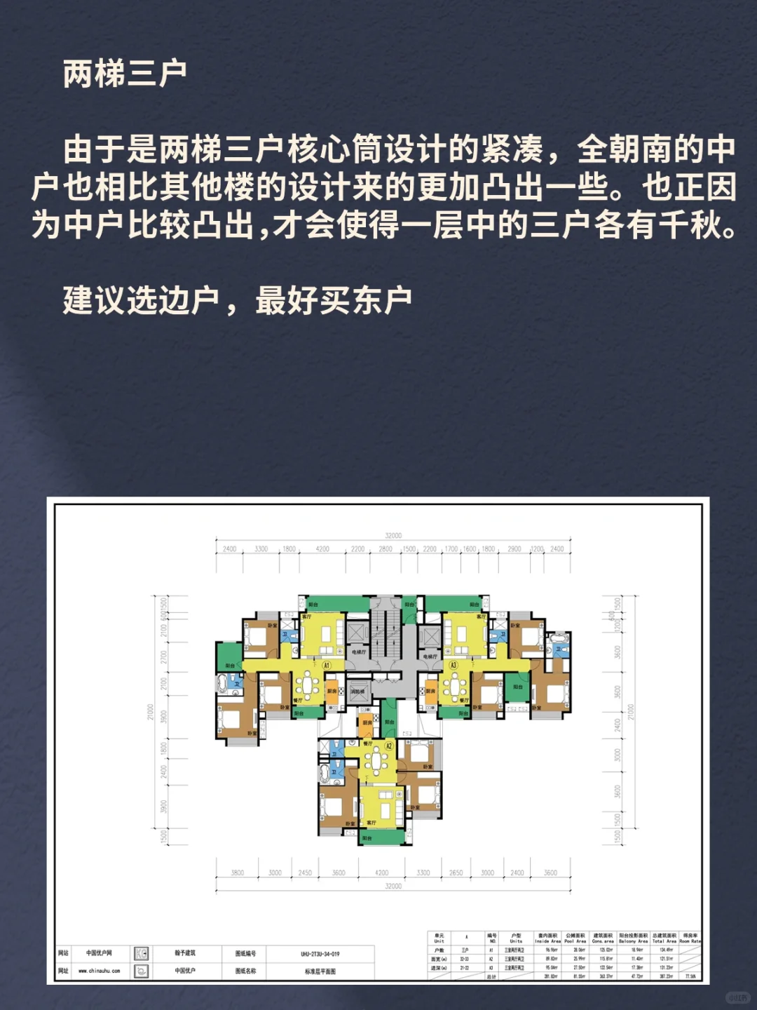 户型选择｜中间户和边户到底怎么选？
