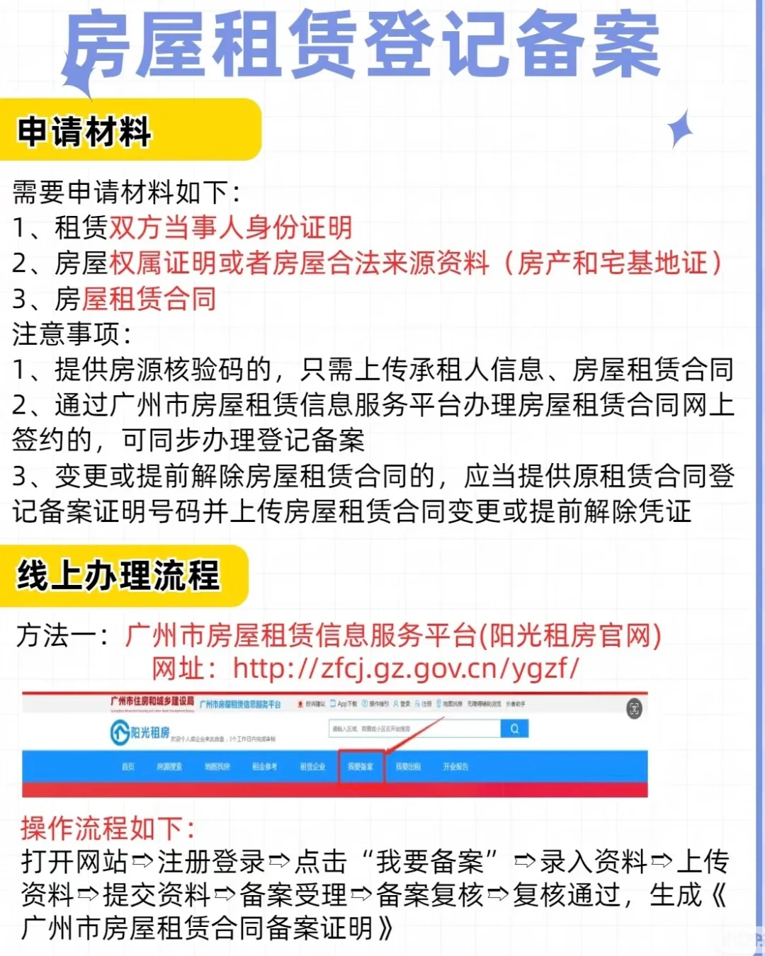 为了小孩读书真的煞费苦心~终于备案成功了