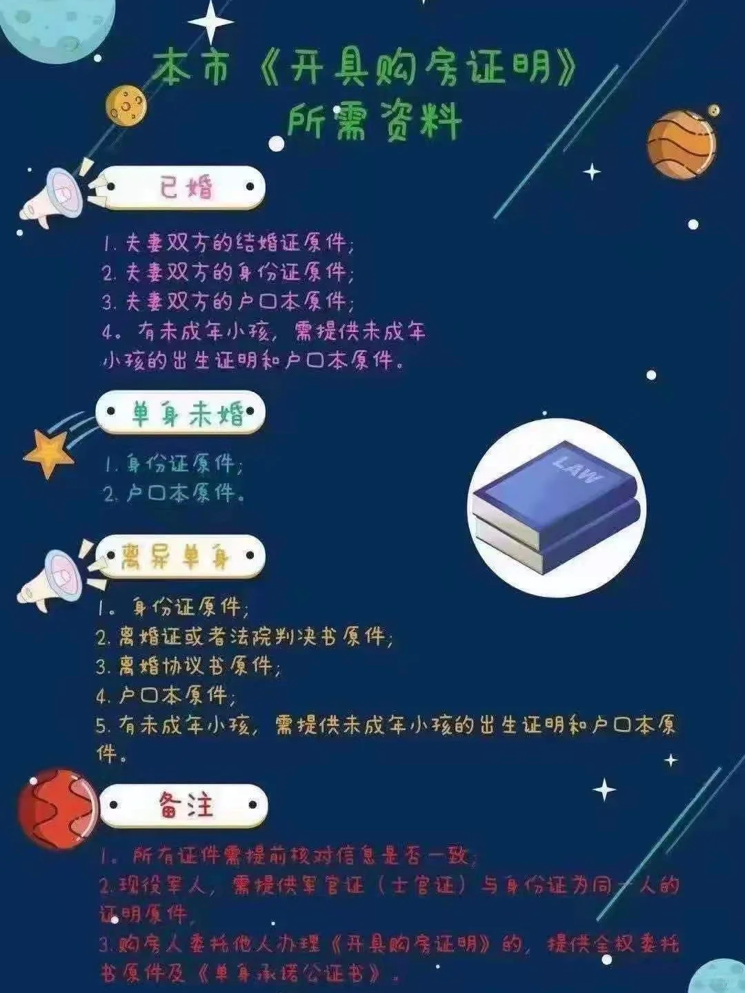 南京购房证明开具条件