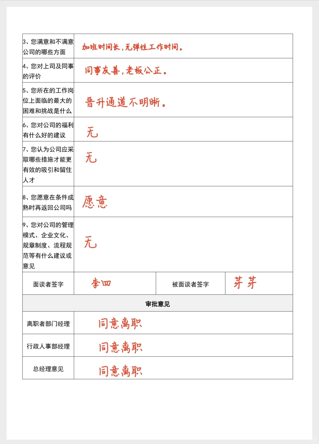 离职前一定要核对这4个文件！模板可编辑！