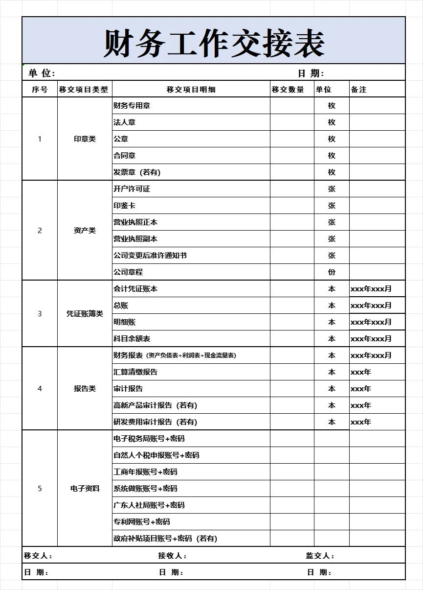 💫10年+老会计分享财务工作交接表