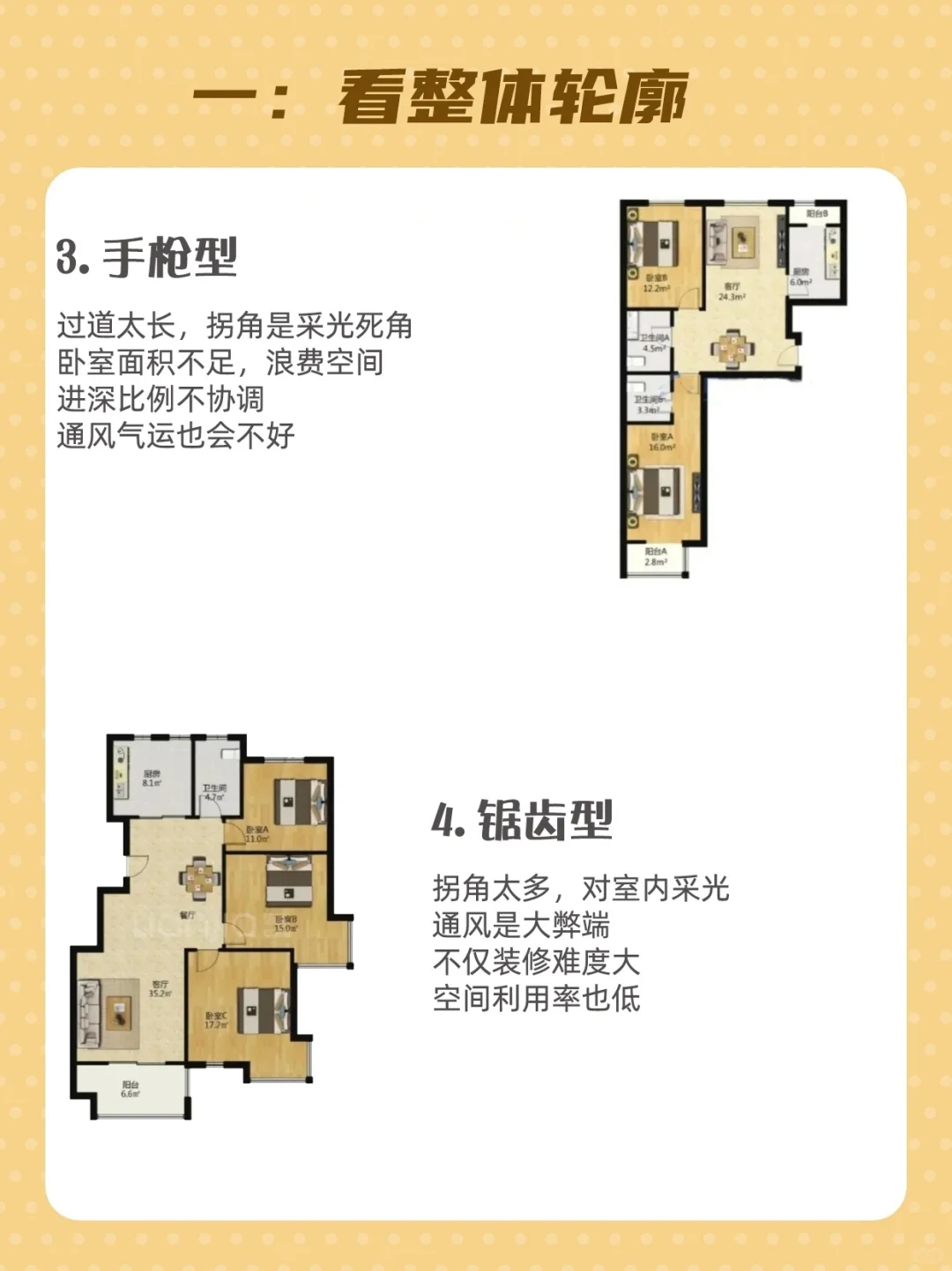 买房户型怎么选？按这四大原则就行！