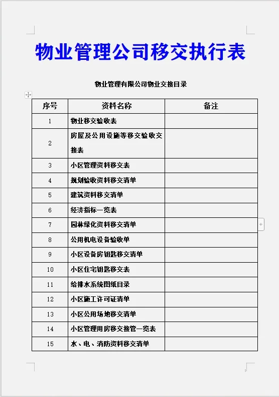 物业管理公司移交执行表