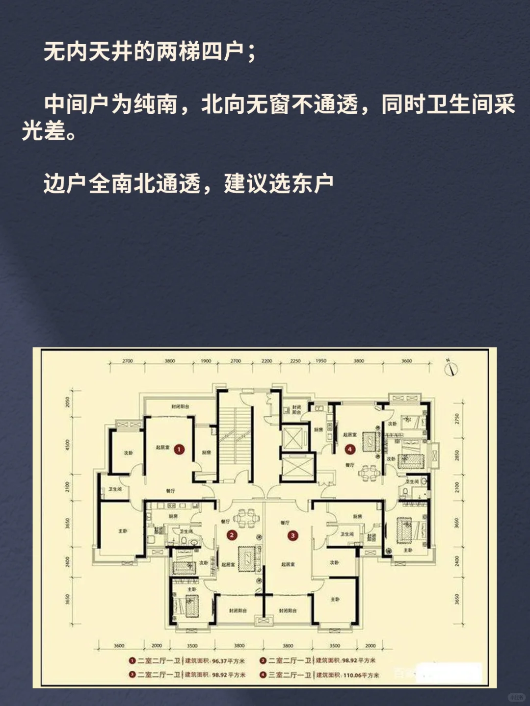户型选择｜中间户和边户到底怎么选？