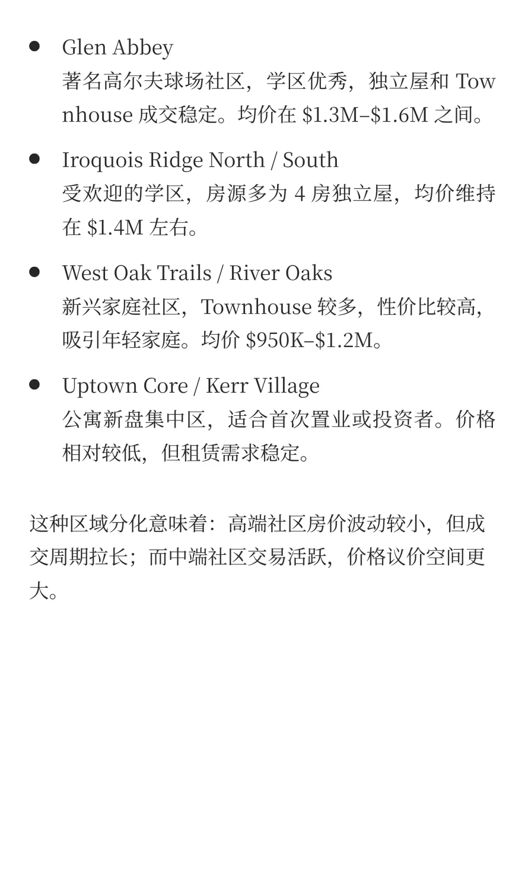Oakville 房产市场简报 截至9月29日早8点