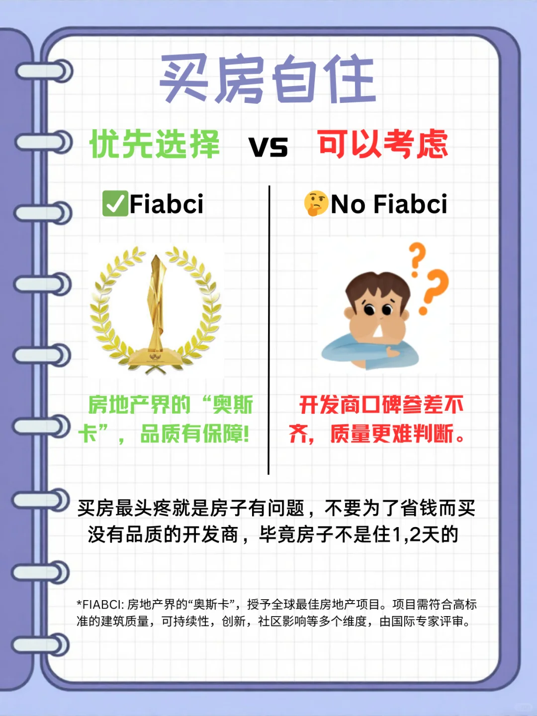🇲🇾【买房必看篇👀】房产小白不踩雷！