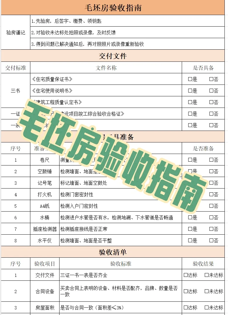 装修小白也可以自己验房！（毛坯房）