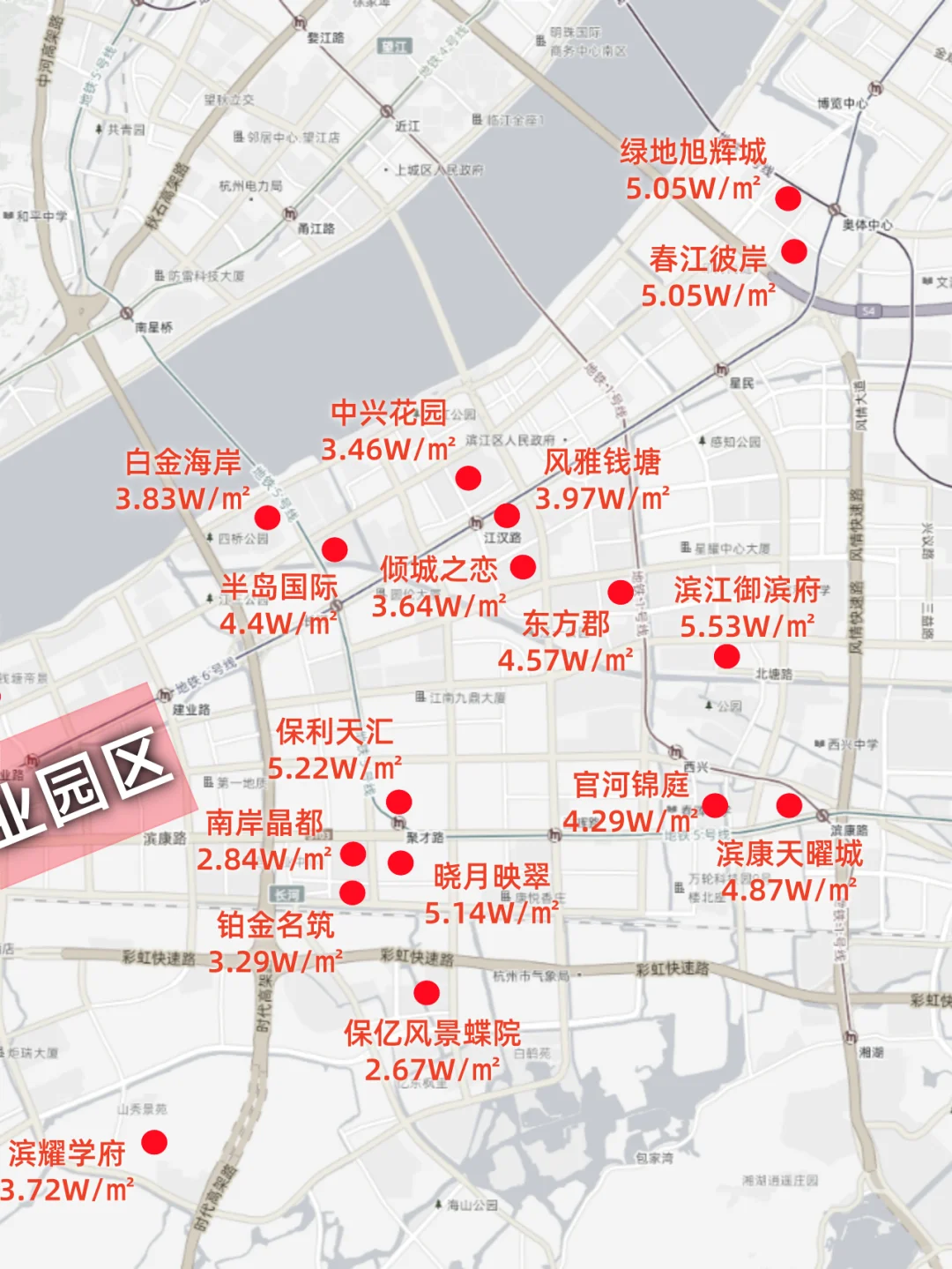 吐血整理~滨江区选房攻略来喽!