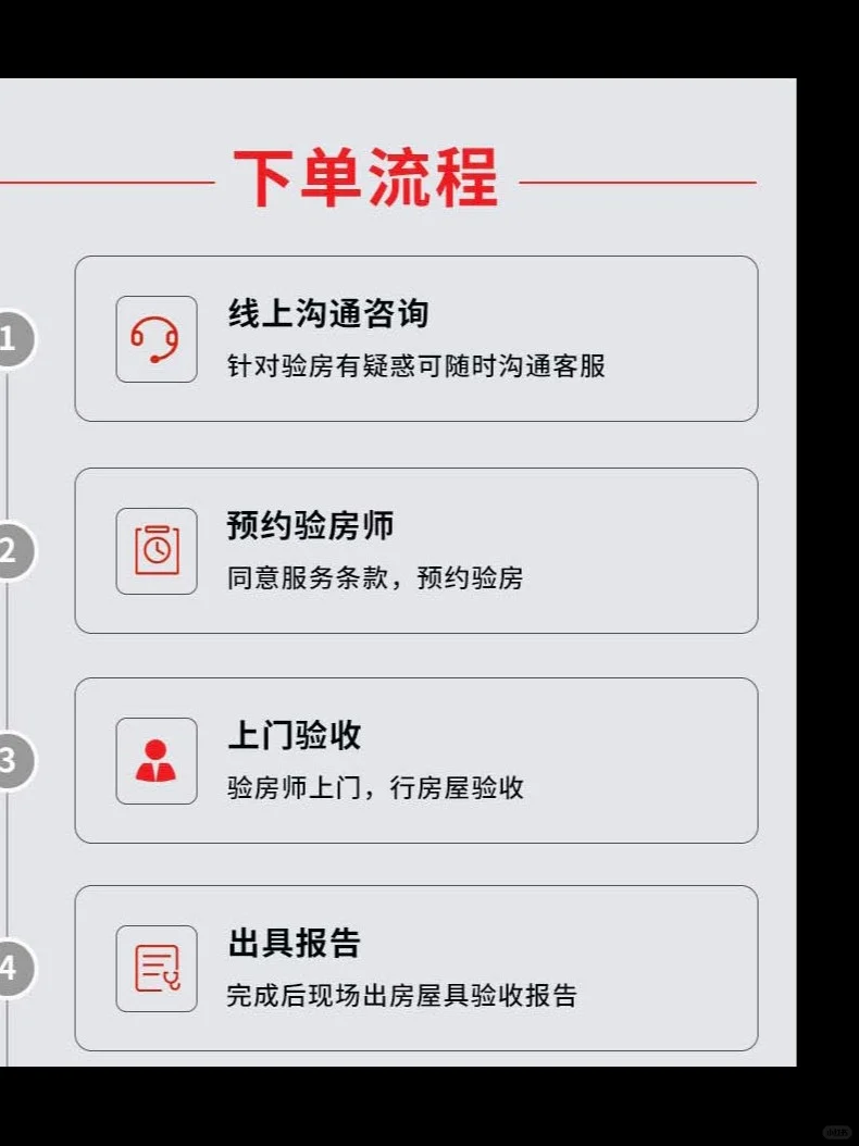 全河北验房师 精装毛坯房验房 家装工装监理
