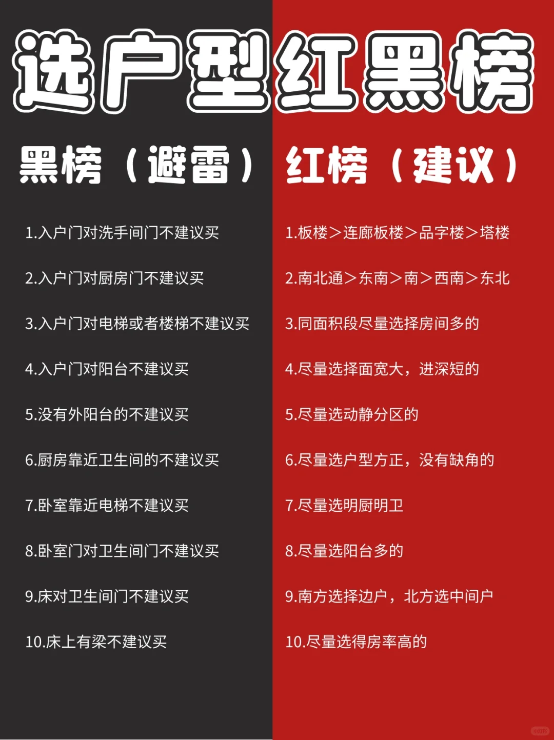 🥹被问了无数遍‼买房如何选好户型⁉