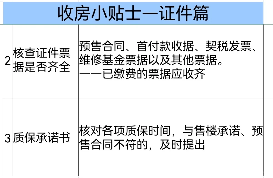 在广州，巨匠监理，专业验房✅