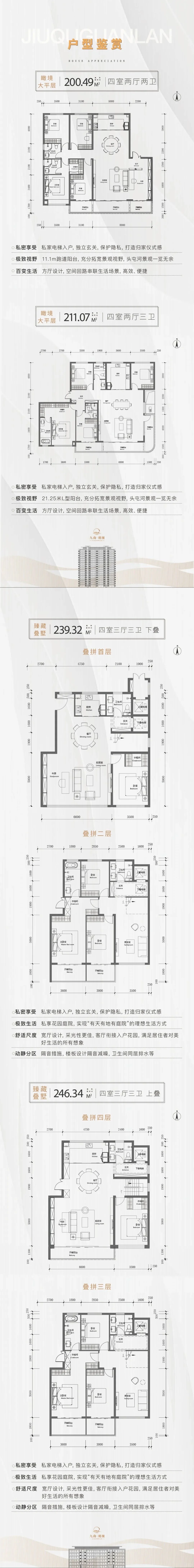 求昌吉市内新楼盘现房或入住感受