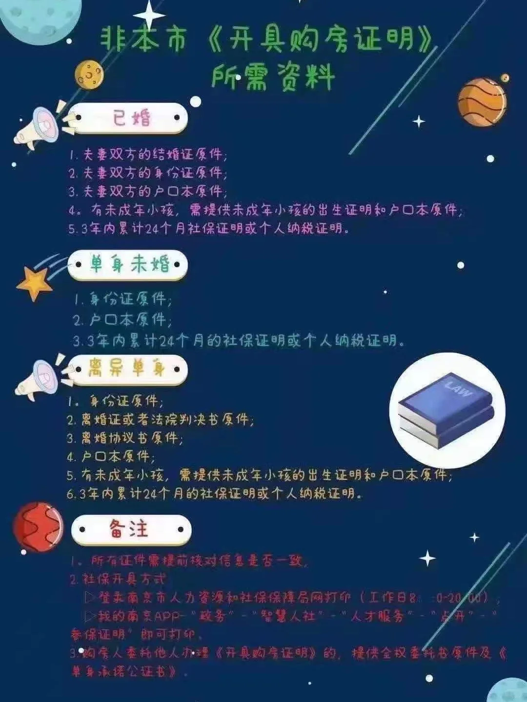 南京购房证明开具条件