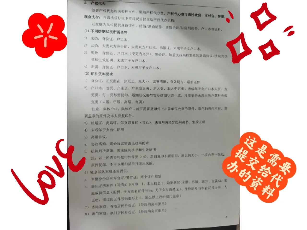 收房领用清单+办理清单