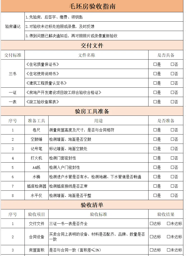 装修小白也可以自己验房！（毛坯房）